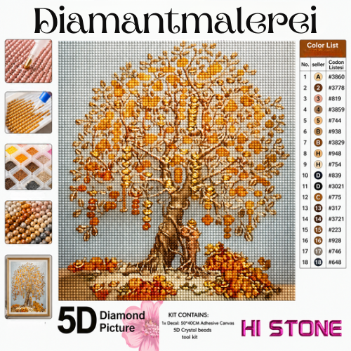 Der Baum der Fülle 40 x 50 cm